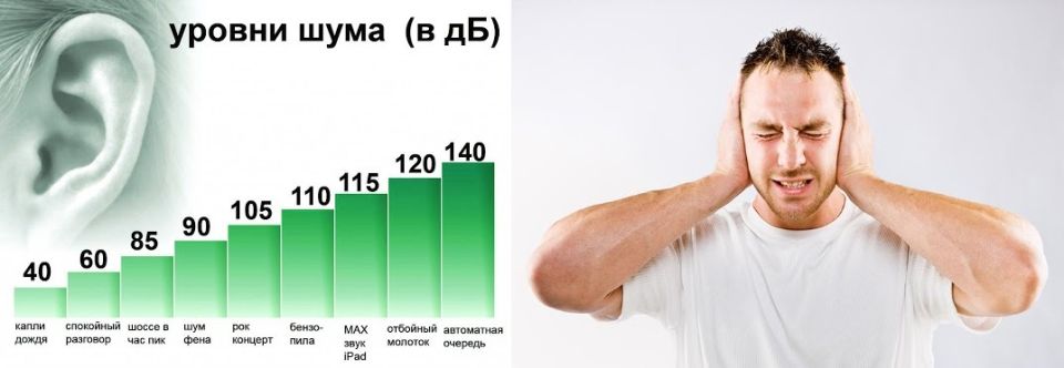           500 000 