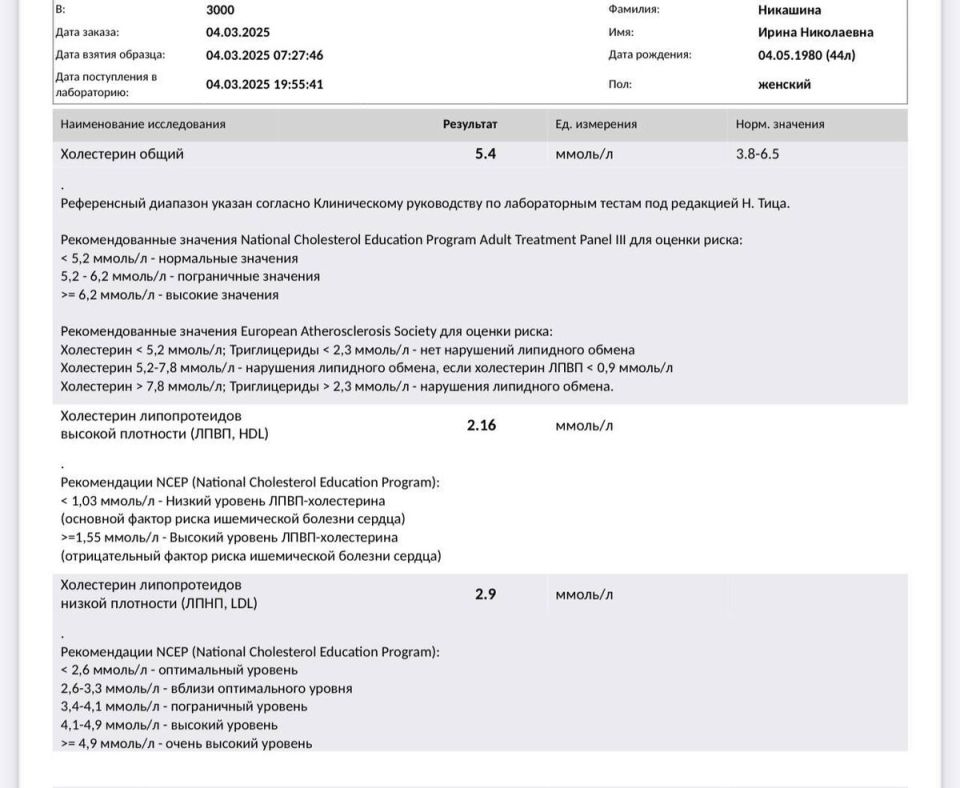 Кето диета и холестерин: 8 лет исследований под микроскопом