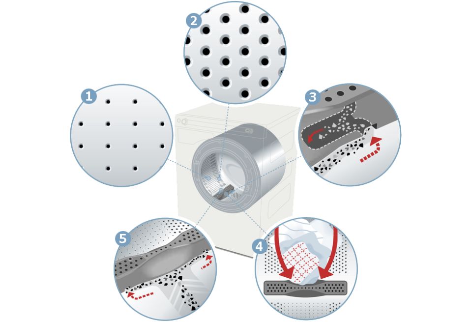 ��������� � ������: ������� Active Drum, ������� ��������� � ����� �����