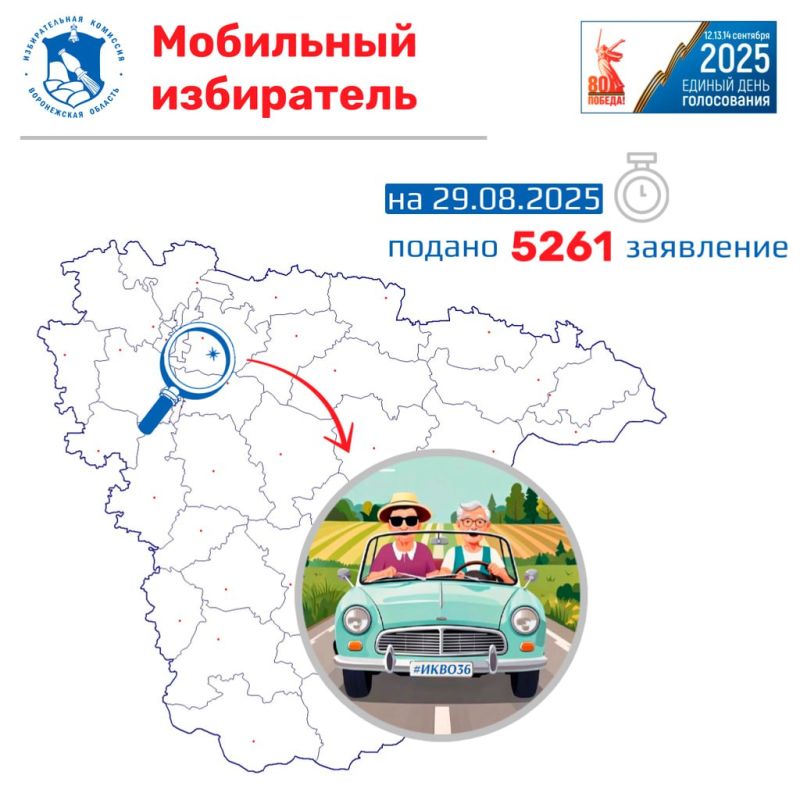    29.08.2025.          5261           