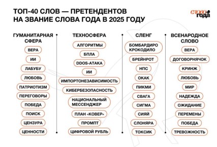 &quot;&quot;, &quot; &quot;, &quot;&quot;, &quot;&quot;   36    2025-   &quot; &quot;