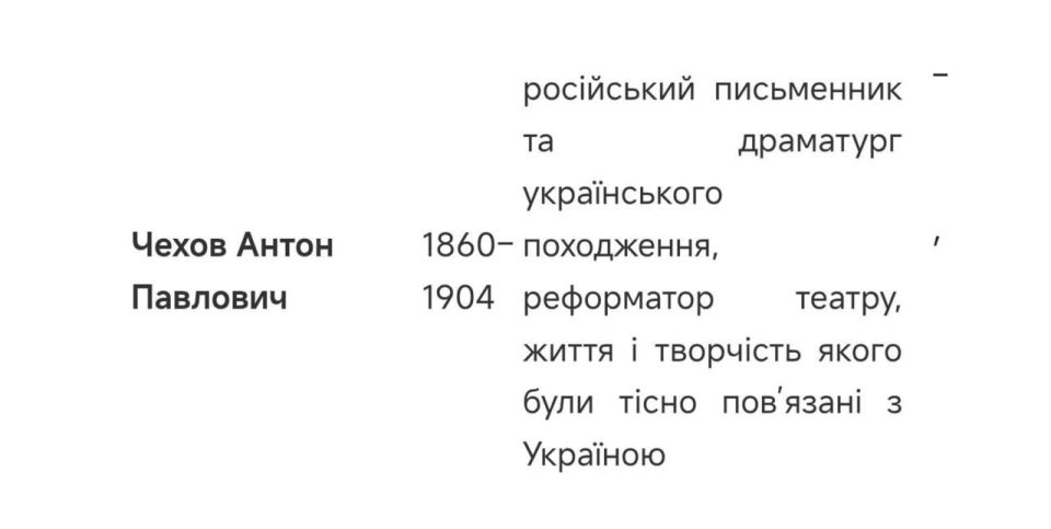 Владимир Мединский: В продолжение к этому посту «о культуре»