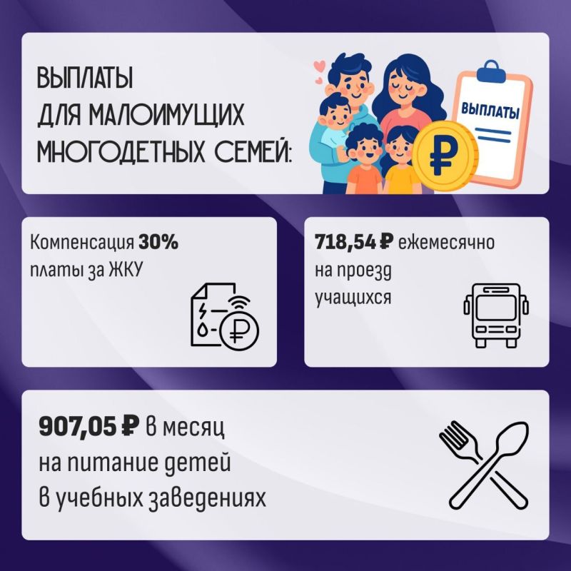 Какие меры поддержки предусмотрены для многодетных семей в Воронежской области? Все ключевые региональные выплаты — в карточках