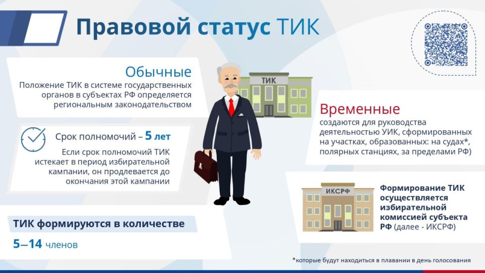 Формирование ТИК 2025-2030: изучаем положения законодательства