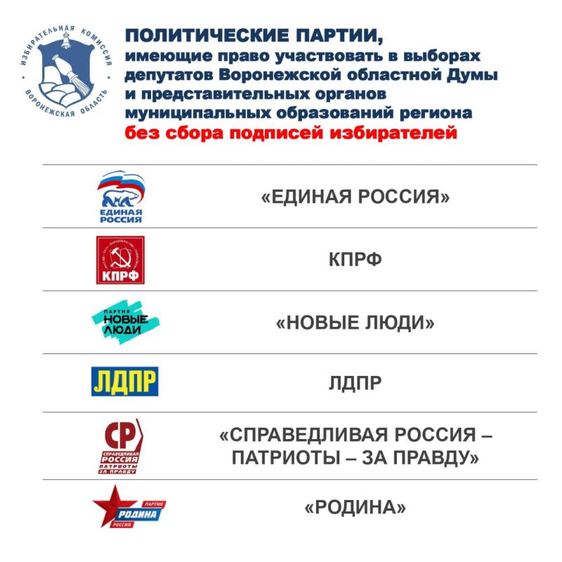 6 политических партий освобождены от сбора подписей на региональных и муниципальных выборах в Воронежской области