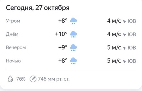 Другой погоды у нас для вас нет в этот понедельник