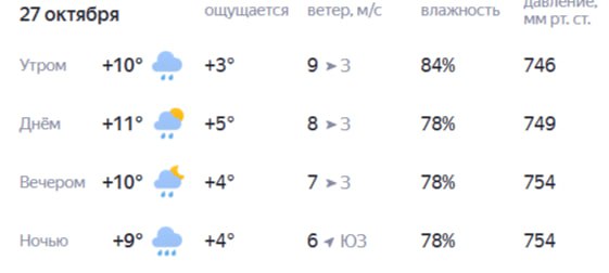 А по темным улицам гуляет дождь