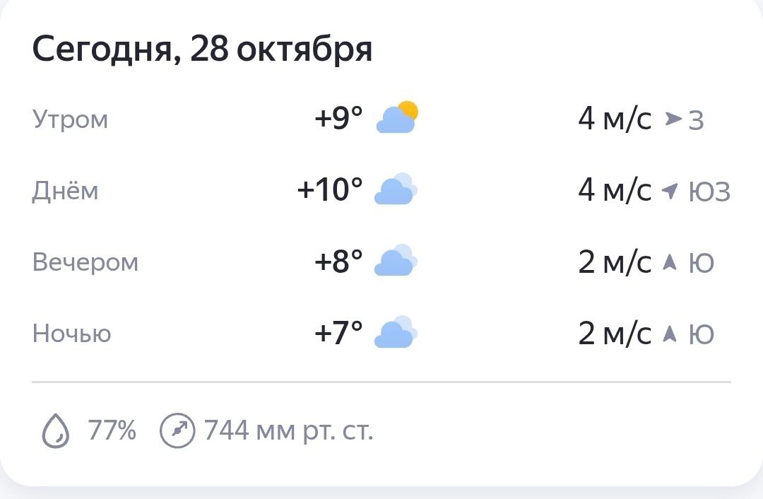 Сегодня будет лучше, чем вчера