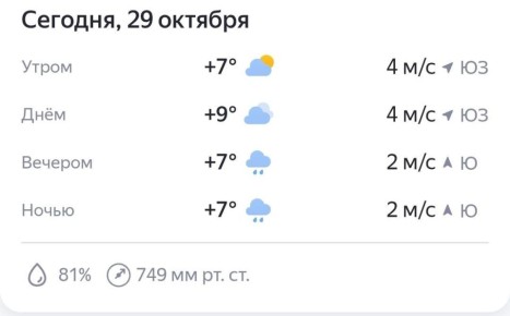 Циклон Барбара в Воронеже