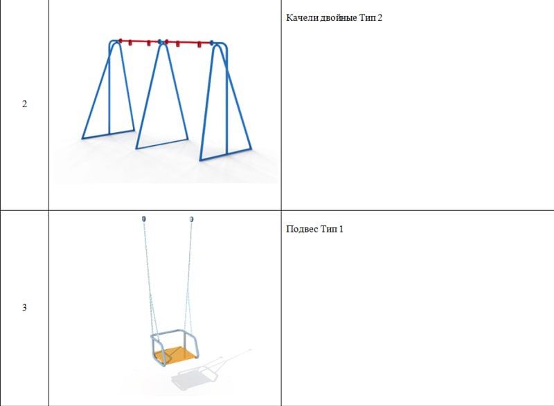 Где появятся новые детские площадки в Воронеже, выяснил «Блокнот» Где появятся новые детские площадки в Воронеже, выяснил «Блокнот»
