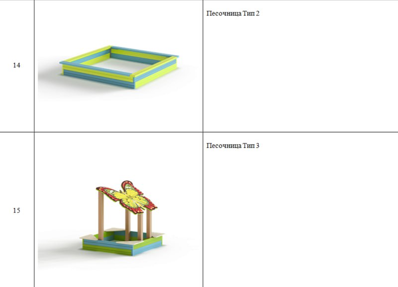 Где появятся новые детские площадки в Воронеже, выяснил «Блокнот» Где появятся новые детские площадки в Воронеже, выяснил «Блокнот»