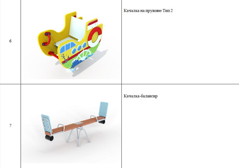 Где появятся новые детские площадки в Воронеже, выяснил «Блокнот» Где появятся новые детские площадки в Воронеже, выяснил «Блокнот»