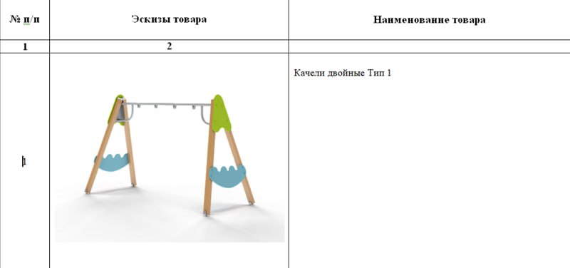 Где появятся новые детские площадки в Воронеже, выяснил «Блокнот»