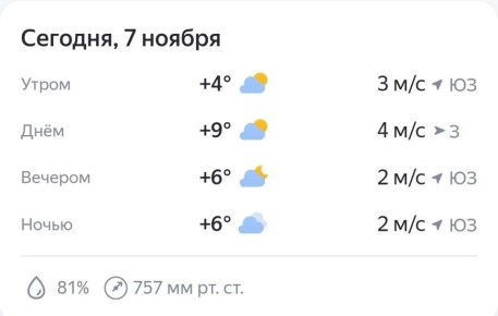 Ну вот и пятница. Тяжелая рабочая неделя выдалась, да?