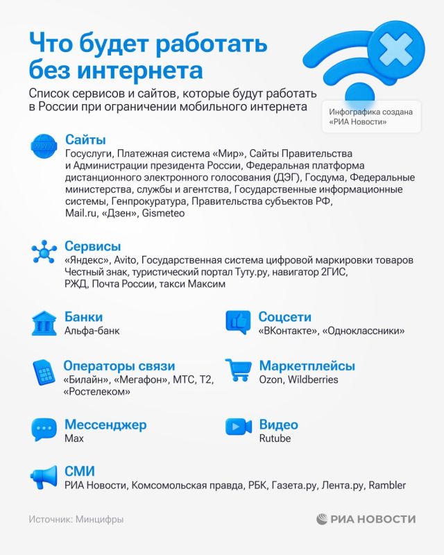 Что будет работать в период отключения мобильного интернета