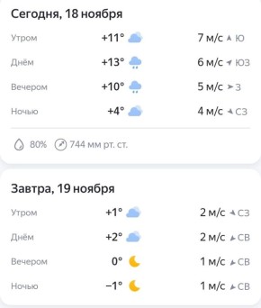 Нормальный такой перепад нас ждет в ближайшие два дня