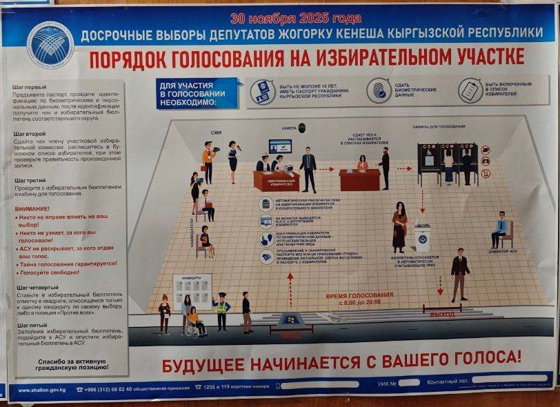 Председатель облизбиркома Илья Иванов в составе делегации посетил избирательный участок, образованный в г. Воронеже для проведения выборов депутатов Жогорку Кенеша Кыргызской Республики Председатель облизбиркома Илья Иванов в составе делегации посетил избирательный участок, образованный в г. Воронеже для проведения выборов депутатов Жогорку Кенеша Кыргызской Республики