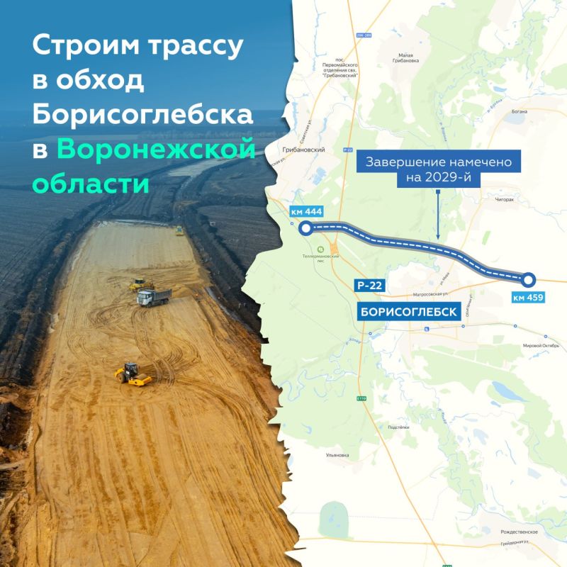 �������������� ������� ������ ������� ������ ������������ � 2029-�