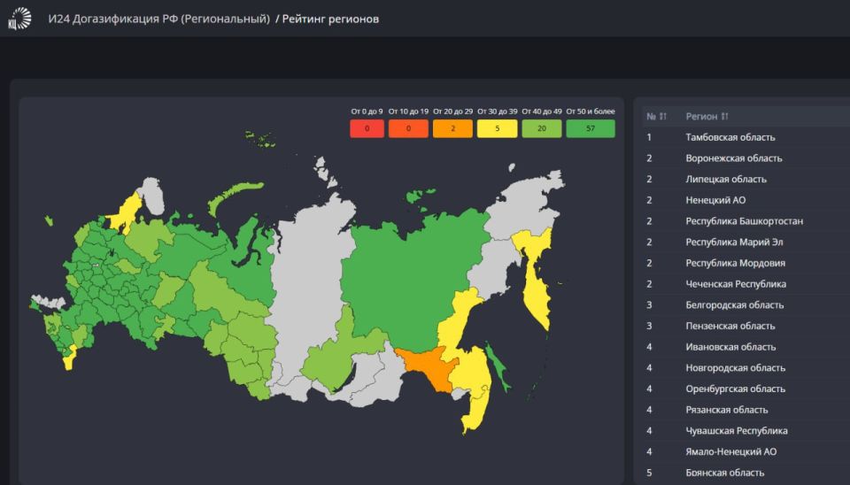 ����������� ������� ����� � ����� ������� ����� ��������� �� �� ��������� �������������