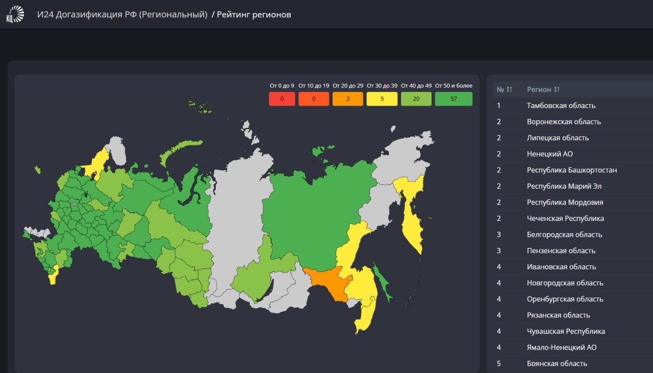 Воронежская область вошла в число лидеров среди субъектов РФ по программе догазификации