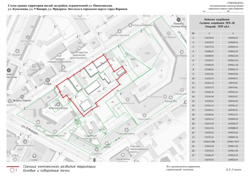 ������� �� ������� ������ �������� ������������� � ������ ��������