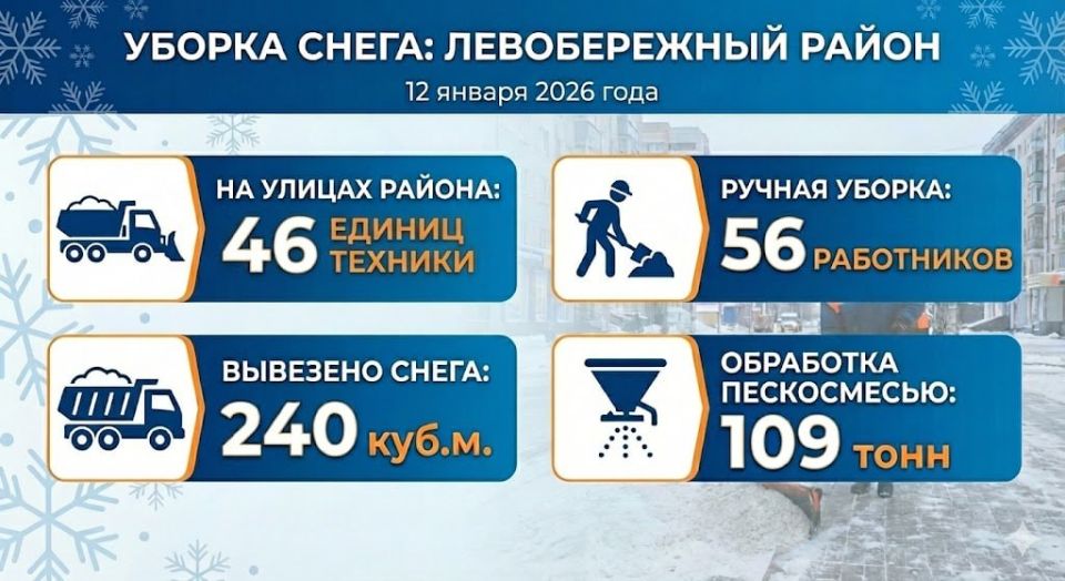 � ������������ ������ ������������ ������ ������ ����