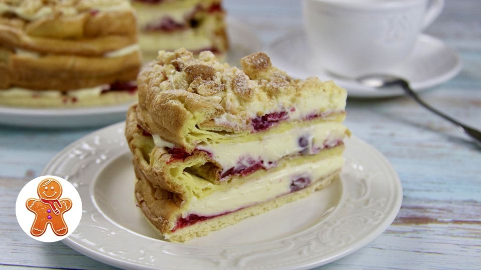 ������� ���������� �������: �������� ���� ����� ��� ������� ������