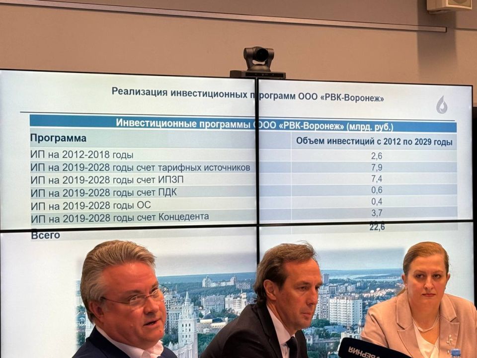 Директор «РВК-Воронеж» Вадим Кстенин рассказывает (и показывает), как реализуются инвестиционные программы водоканала