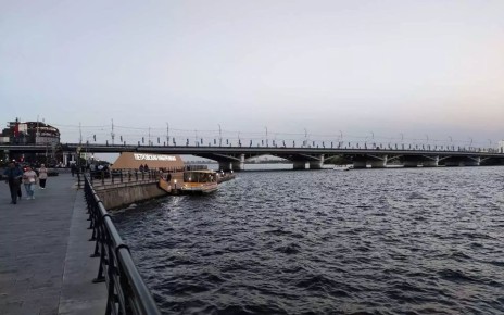 ��������� ������� ������������ ���������� ������������ ������� ������� � ������, ������������ � ����������� �������������