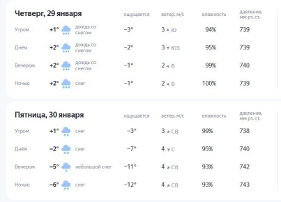 �� �� ���������, ��� ��� ��� �� ���� ������