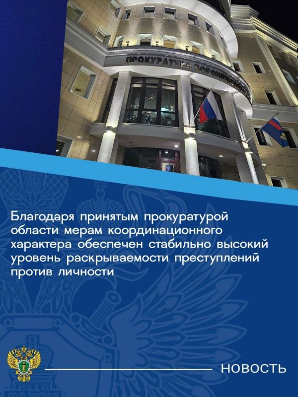 ������������ ������� ��������� ����� ������� �� ����������, ���������� � ����������� ������������ ������ ������ �������� � 2025 ����