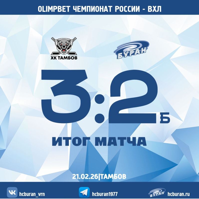 ��� �������� ����������� ������� �������� �����������