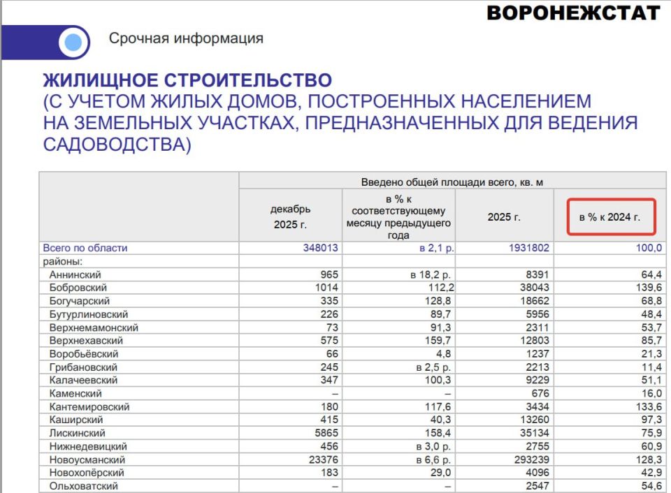 ������� ������� � �������� ������������� �������� ����������� ������������� ����������� ����������� �������