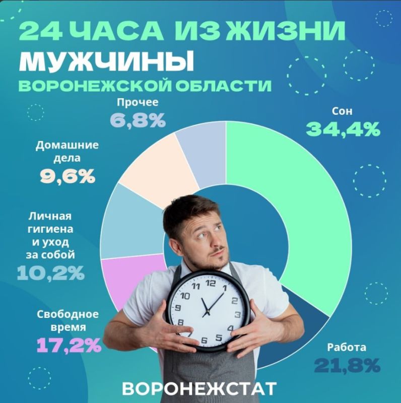 �� ��� ������ ����� ����������� �������, �������� �����������