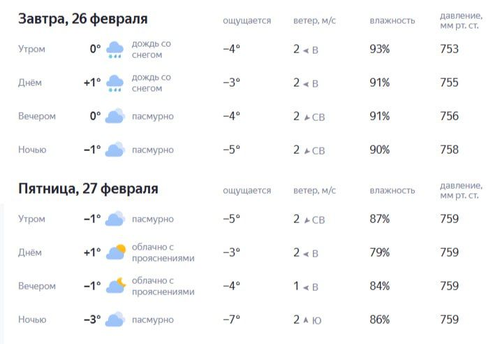 �������� ����-����