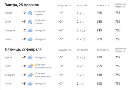 осталось чуть-чуть