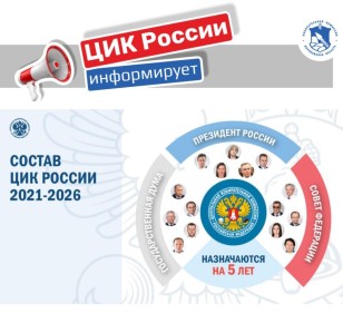 ������ ��� ������ 2021�2026 ��������� ���� ������