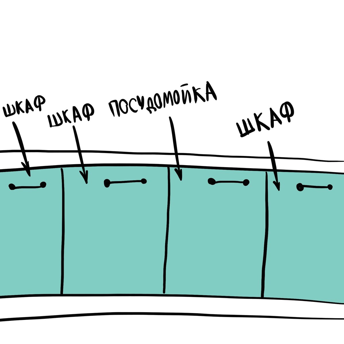 Как безопасно использовать посудомоечную машину: все, что нужно знать