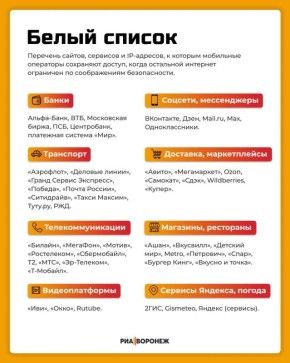 Какие сервисы работают без интернета