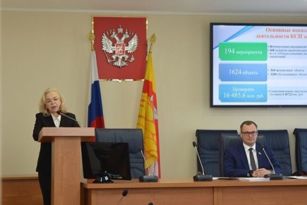 �� ��������� ���������� �������� ����������� ��������� ���� �� �������, ���������, ������������, ��������� �������� � ����������� �������� ��������� ����� � ������������ ����������-������� ������ ������ �� 2025 ���