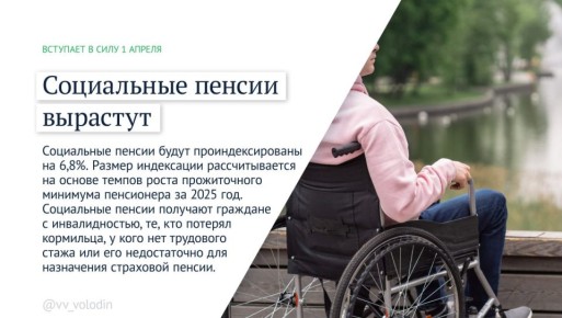 ����������� ������ � ������ ���������, ���������� � ���� � ������