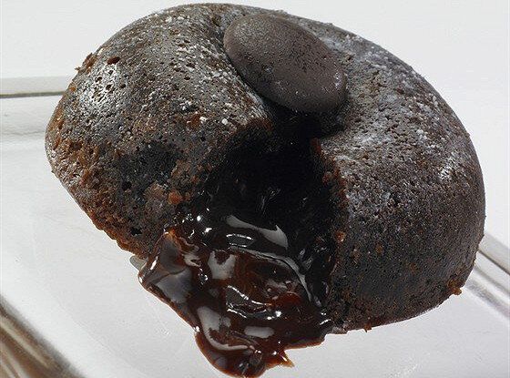 ������ ���������� ��������: ������� � ������� ������