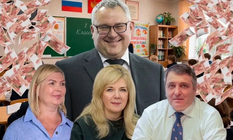 �� ���� ������ ���� ������������ ������ ���������� ����������� ���� � 2025 ����