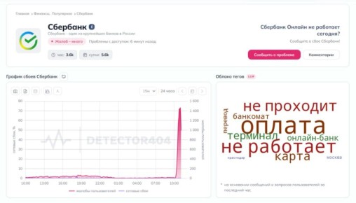 � ������ ���������� ���������� ����� � � ������ ������ ��������� ����