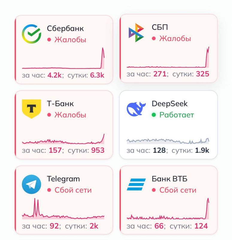 ����� �� ������ ���������� � ����� � ������ ���������� ���������� ������ � ���