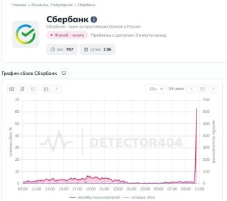 ������� ���� � ������ ���������