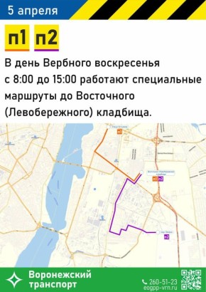 � ������� ����������� ����� ������������ ������ ���������� ���������, ��������� � ��������� ���������