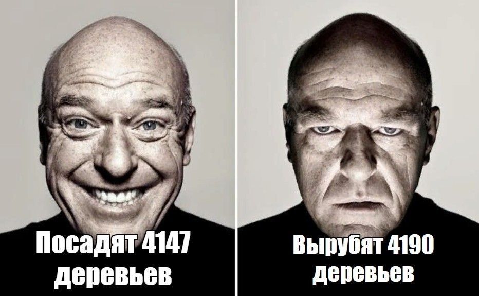 ���������� �������� � ����������� �������