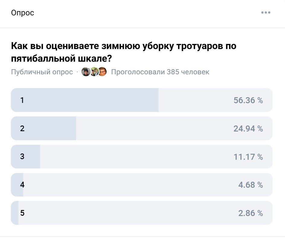 �� ���� ������ ������� ���������, ��� ���������� � ��������� ����