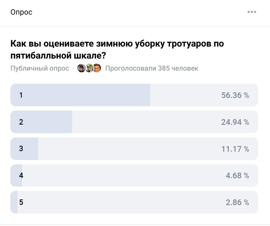На этой неделе обещают заморозки, что напоминает о прошедшей зиме